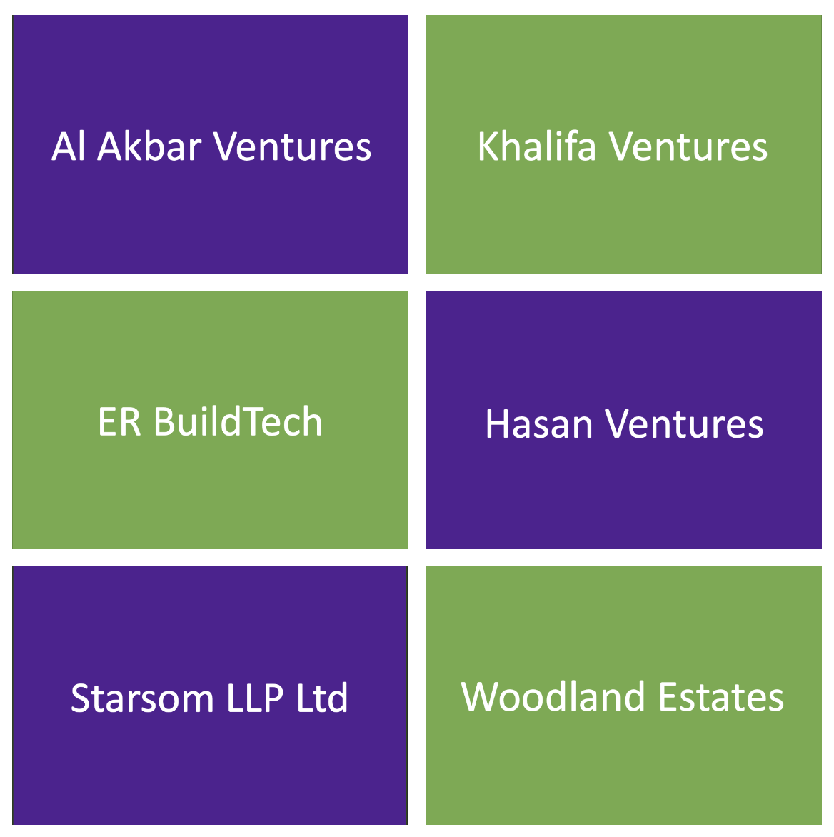 companies 1